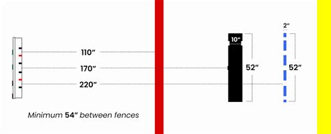 axe throwing lane dimensions|(3.3) Lane Dimensions And Throwing Line .